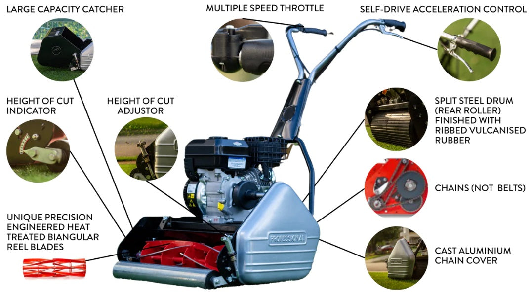 Rolux X17 17" Reel Mower